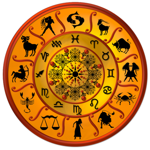 Astrologer ratan Das