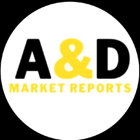 Aviation And Defense Market Reports