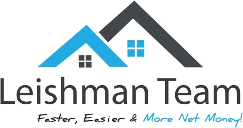 Leishman Team, London, Ontario Real Estate