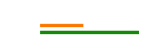 Rankerway