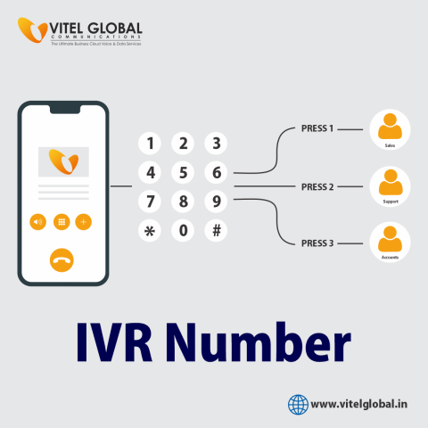 IVR Service | Cloud Business Phone Service | Cloud Telephony | Vitel Global India
