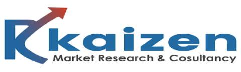 Kaizen Market Research and Consultancy