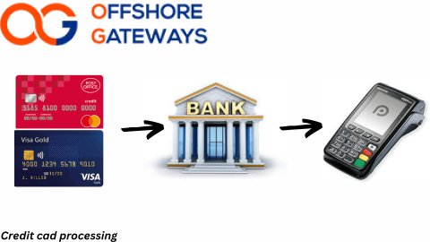 offshore credit card processing