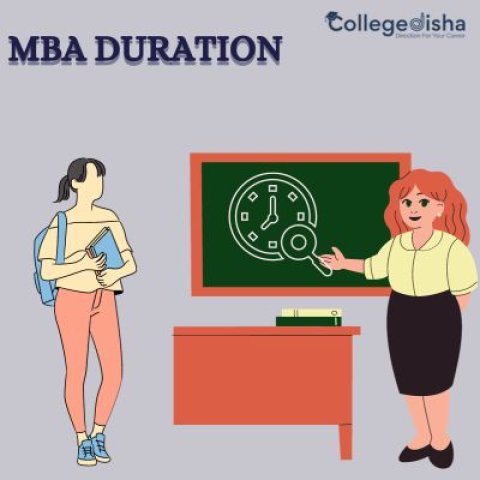 MBA Duration