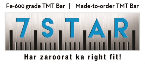 Best TMT Steel Bars Supplier in Gonda - Shri Rathi Group