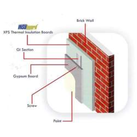 Building Insulation Services In Nagpur India - acehvacengineers