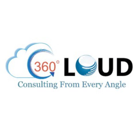 360-degree cloud is a Salesforce Integration