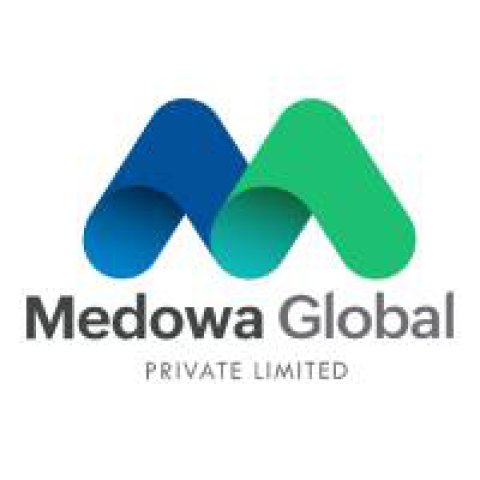 Medowa Global Pvt Ltd.