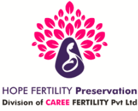 hopefertilitypreservation