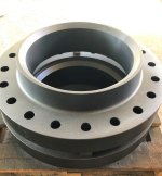 Custom Flange Manufacturing