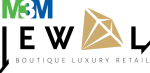Premium Commercial Investment Starts with M3M Jewel