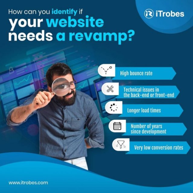 iTrobes Search Engine Marketing Company