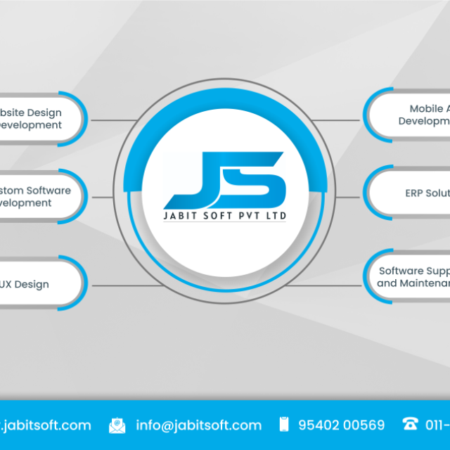 Jabit Soft Pvt. Ltd. | Software Development Company in Delhi NCR