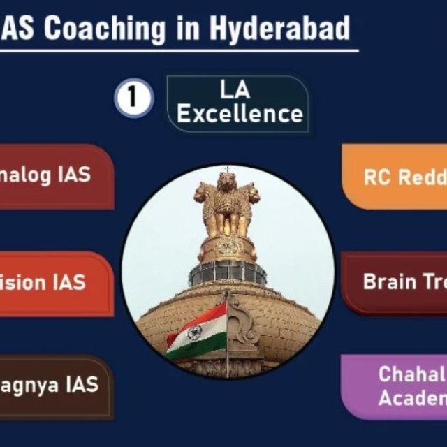 MyBestGuide - Top 10 IAS Coaching in Hyderabad | Best UPSC Coaching in Hyderabad
