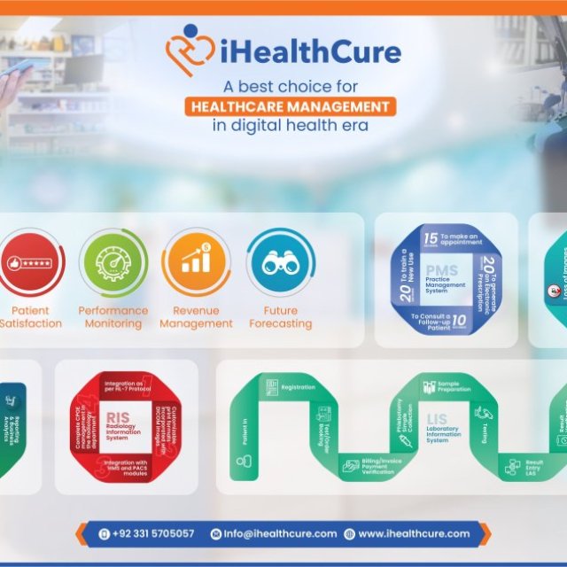iHealthCure