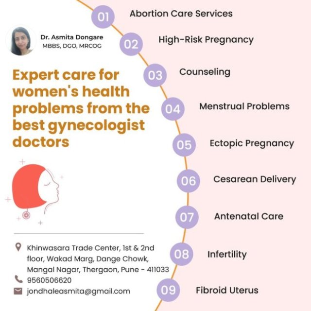 Dr. Asmita Dongare | MRCOG (London) | FACOG(USA) | Consultant Obstetrician & Gynecologist in Baner Pune