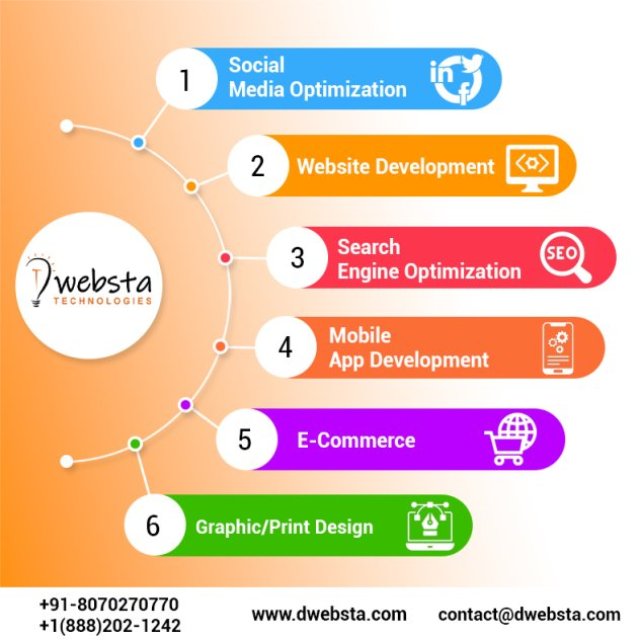 DWebsta Technologies
