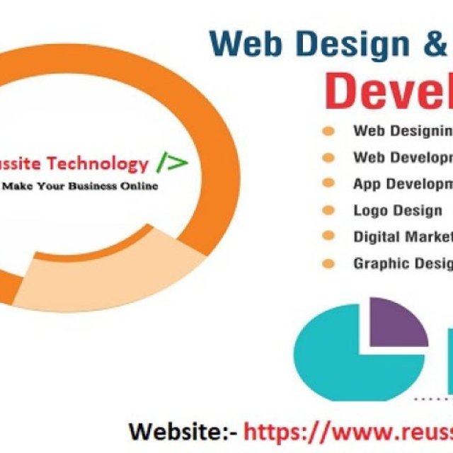 Trusted Web Design & Development Company in India