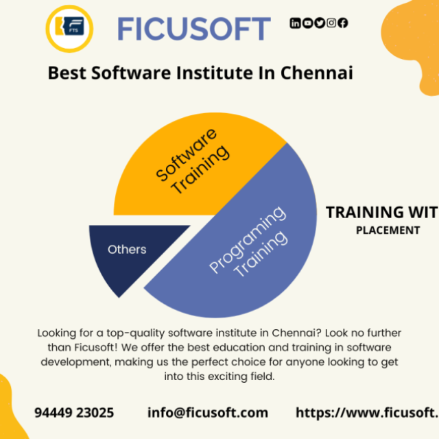 best software institute in chennai