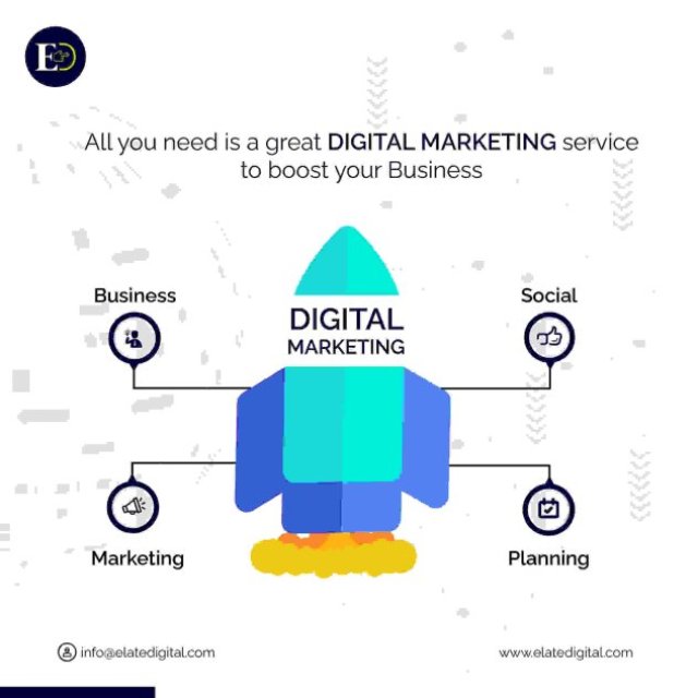 Elate Digital Marketing Services (OPC)