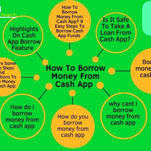 Borrow Money