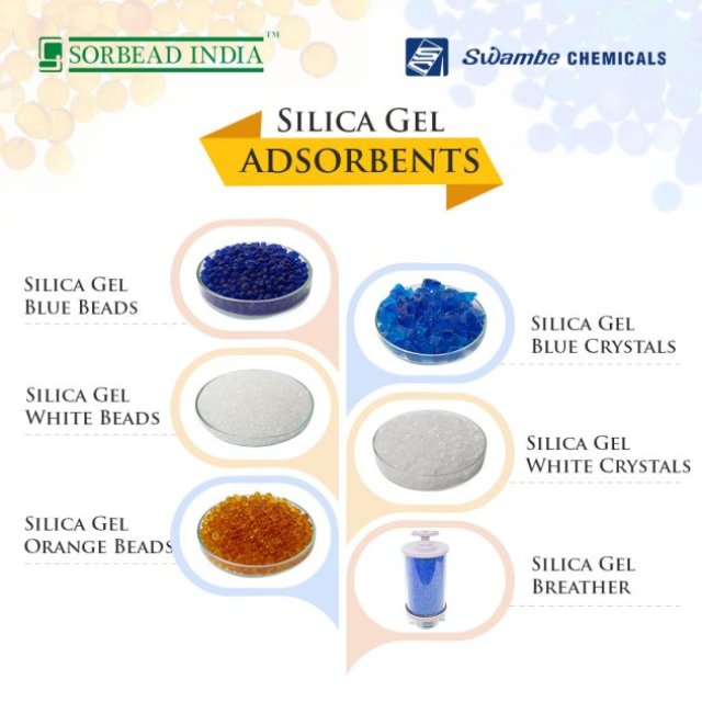 Silica Gel Desiccant | Moisture Absorbing Beads-Sorbead India