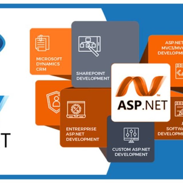 ASP.NET Software Development - Kindlebit Solutions