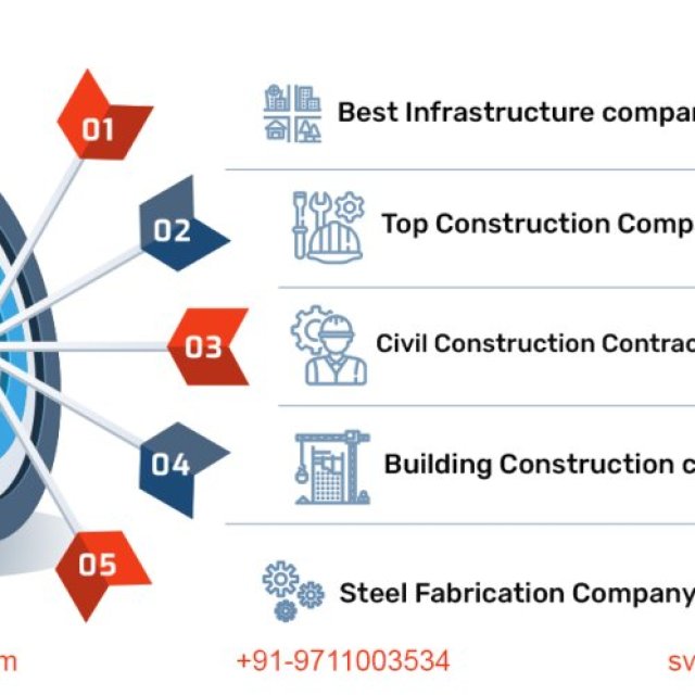 Best and Leading Steel Fabrication and Erection Company in India