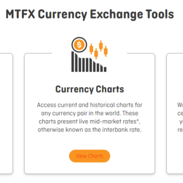 MTFX Group