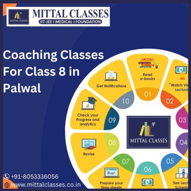 Mittal Classes