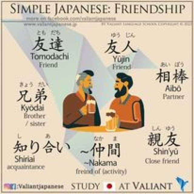 Learning Beyond Borders at Japanese School In Tokyo - valiant japanese language school