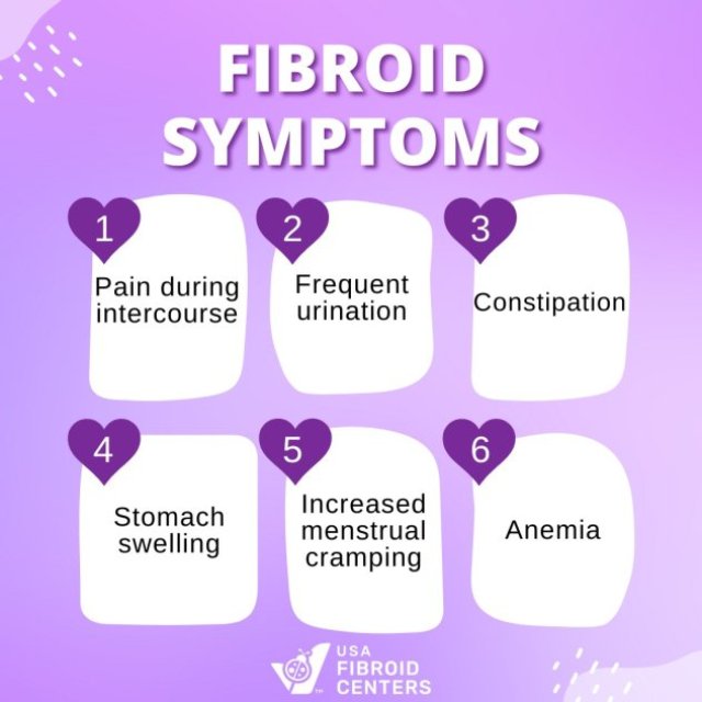 USA Fibroid centers- Flatbush, Brooklyn, New York