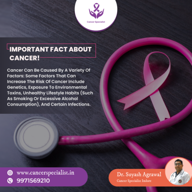 Dr. Suyash Agrawal Oncologist In Indore