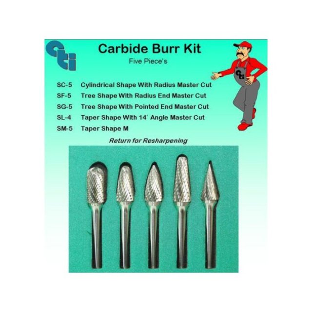 Carbide Tools for Industries Inc
