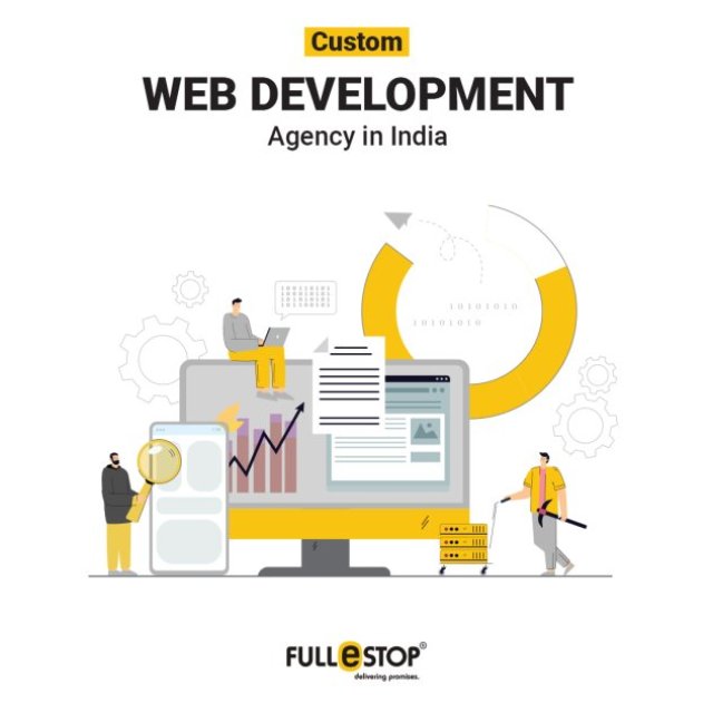 Top Custom Website Development Company in India - Fullestop