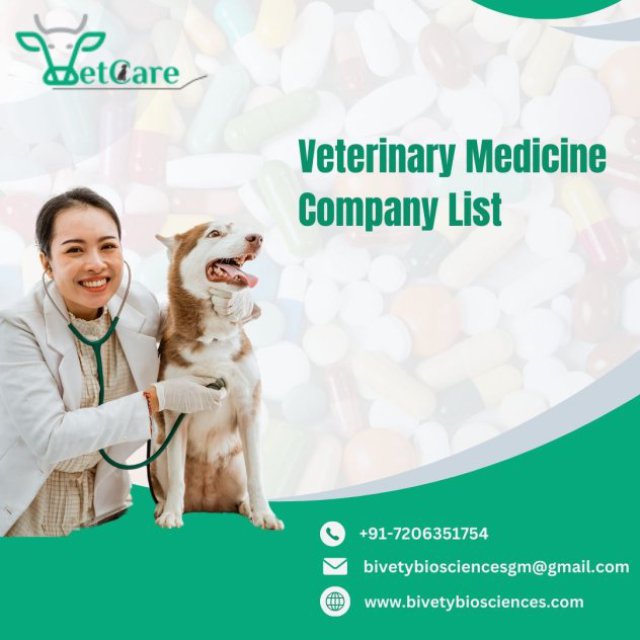 Veterinary Medicine Company List