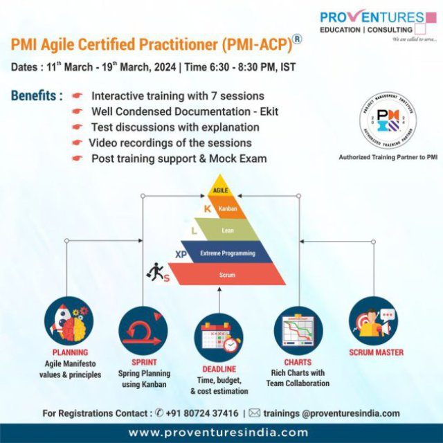 Best PMP Certification Training in Hyderabad