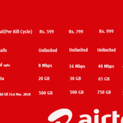 Airtel Broadband Services in Chandigarh