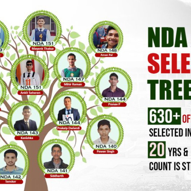 Trishul Defence Academy
