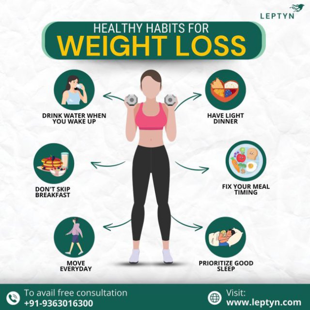 Leptyn - Weight Loss Solutions