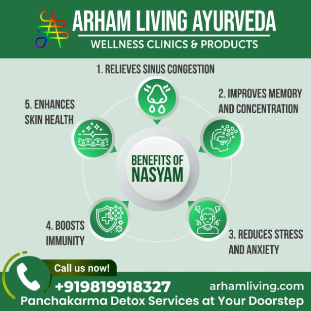 Arham Living : Ayurvedic Clinic In Mumbai & Navi Mumbai