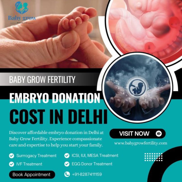 Embryo Donation Cost in Delhi