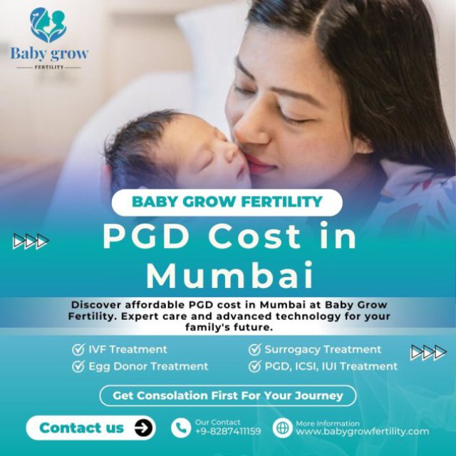 PGD Cost in Mumbai