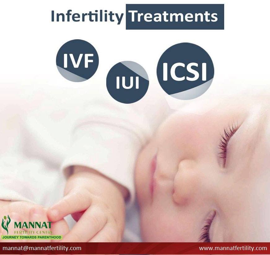 Best ivf Treatment in india | Mannatfertility