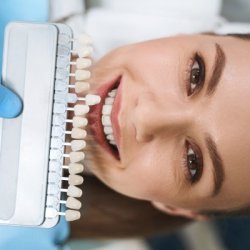 Cosmetic Dentist - BEDC
