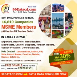 Get MSME Registered Company List - 99Datacd