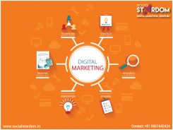 Social Stardom - Digital Marketing and Web Development Company in Pune