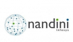Nandini Infosys