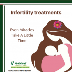 Best Infertility Treatment in Bangalore | Mannat Fertility
