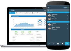 Cloud Telephony Solution,Call Center Software Solution,IVR